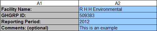 Image of the Subpart SS table showing facility name, and other information.